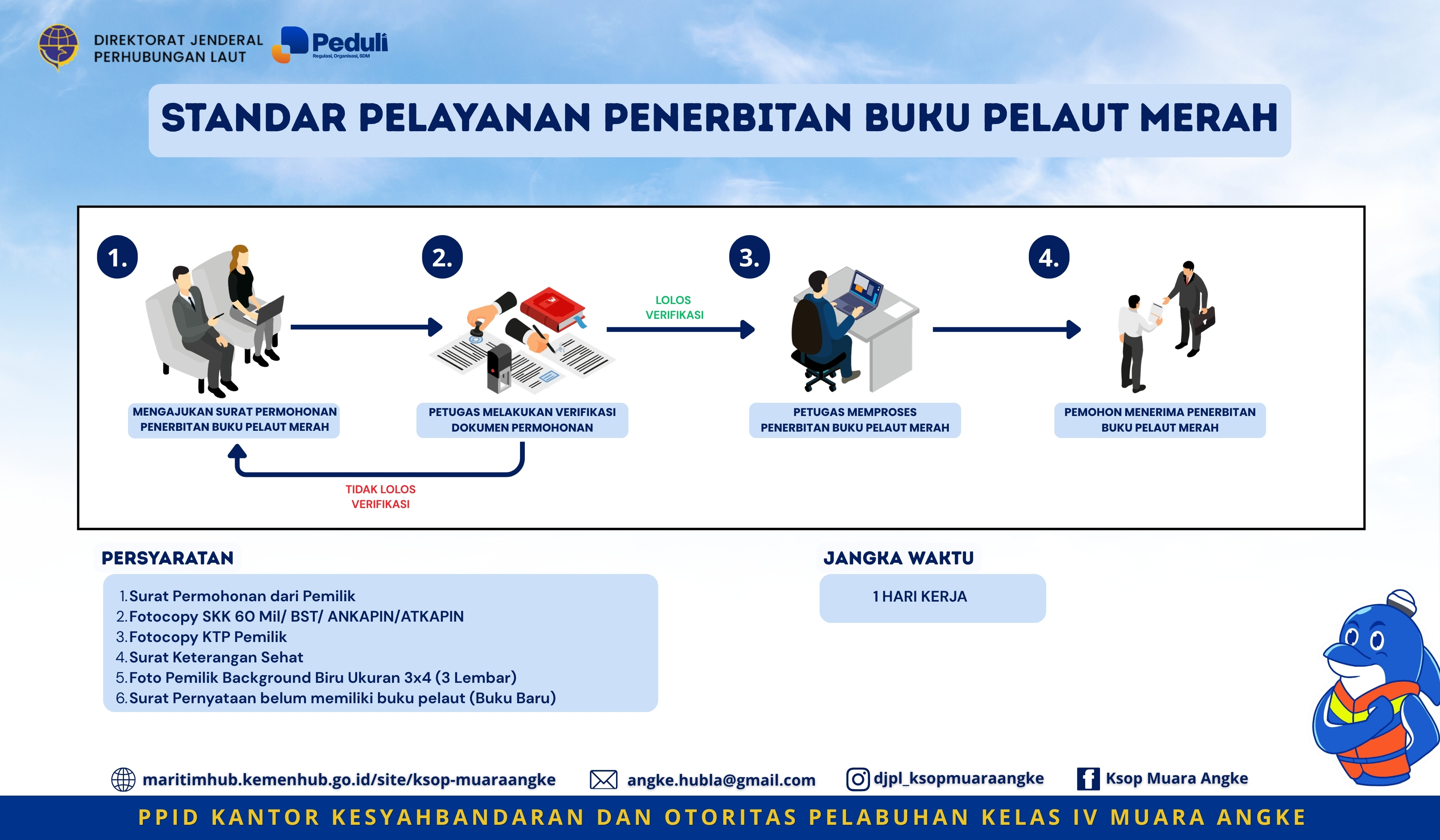 _BUKU PELAUT MERAH.jpg